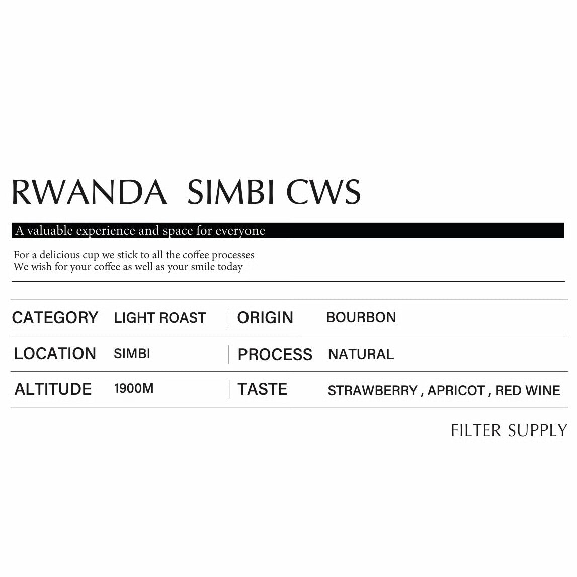 RWANDA SIMBI CWS
